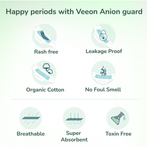 Anion Sanitary Napkin XXXL 350mm 6s